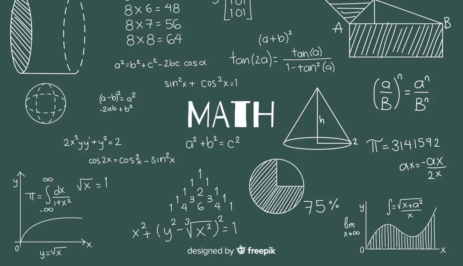 Math 1395